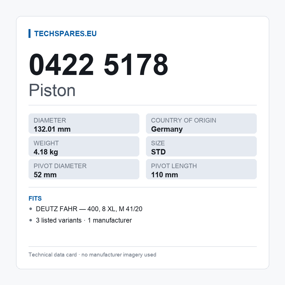 Piston 0422 5178 — technical data card