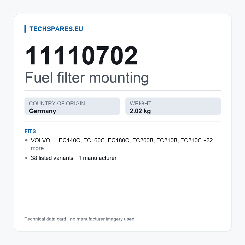 Fuel filter mounting 11110702 — technical data card