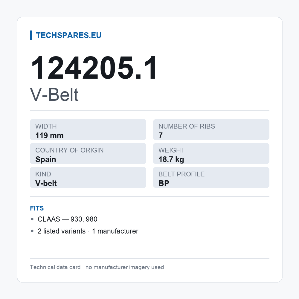 V-Belt 124205.1 — technical data card