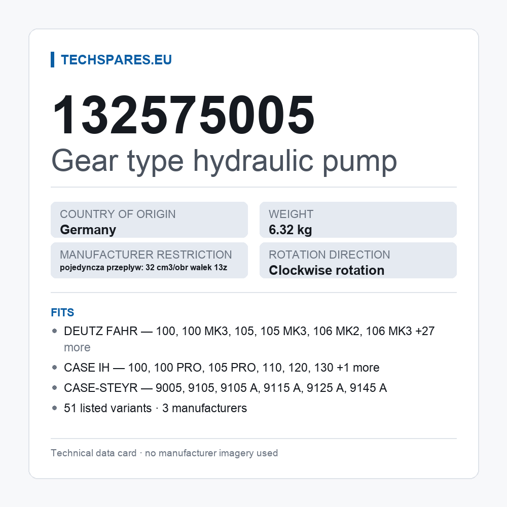 Gear type hydraulic pump 132575005 — technical data card
