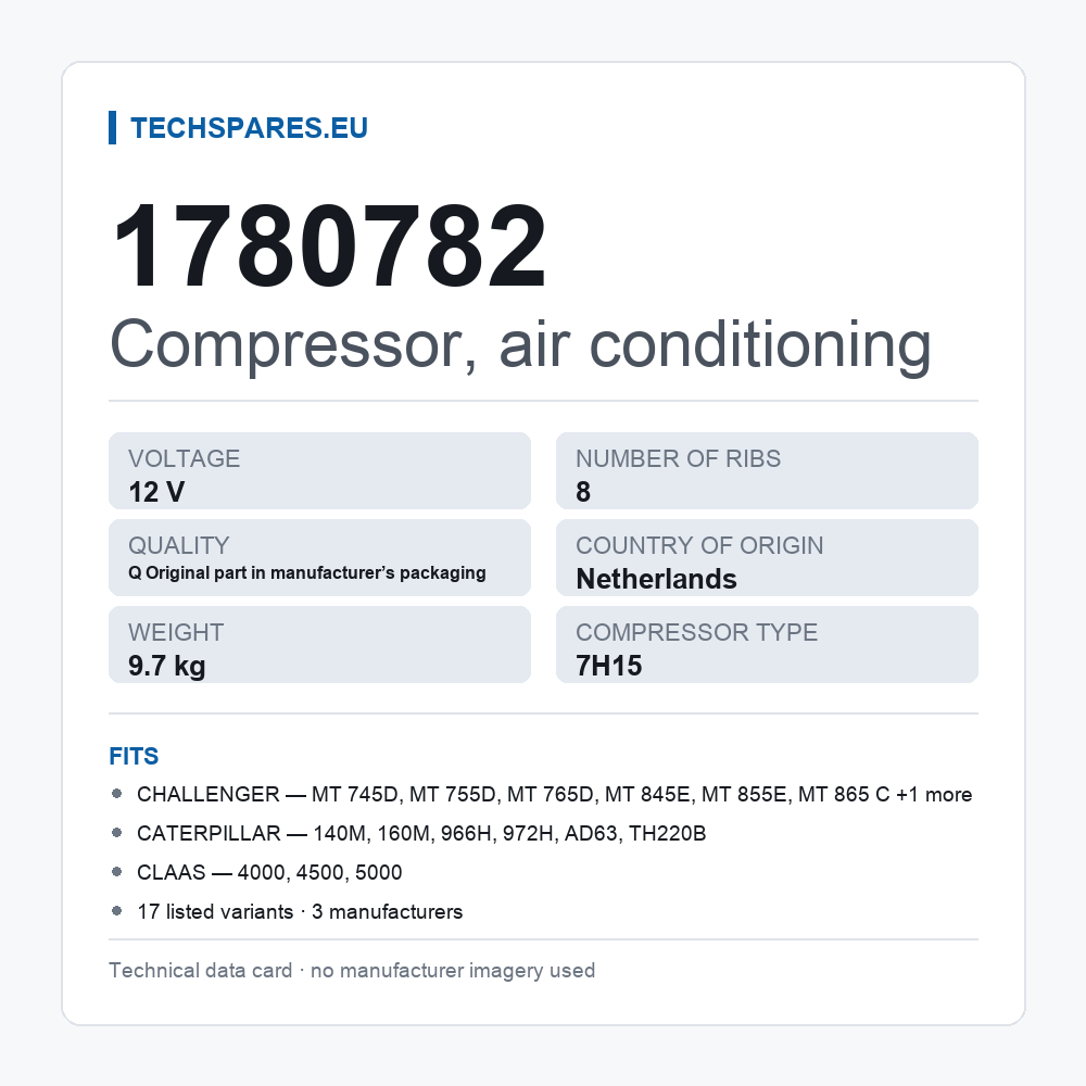 Compressor, air conditioning 1780782 — technical data card