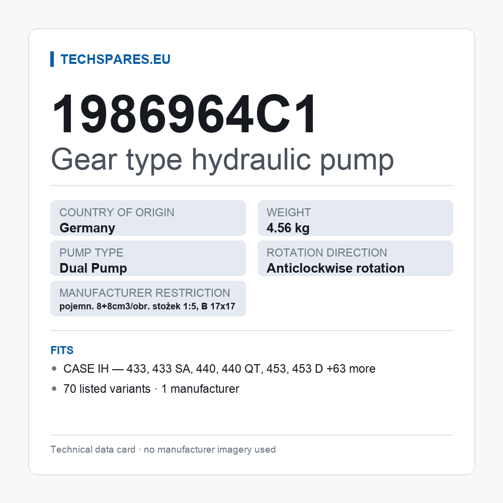 Gear type hydraulic pump 1986964C1 — technical data card