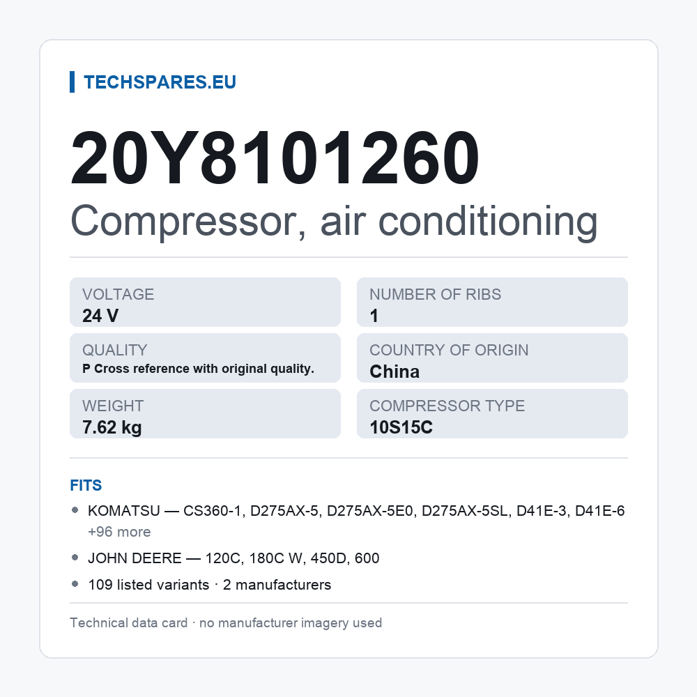 Compressor, air conditioning 20Y8101260 — technical data card