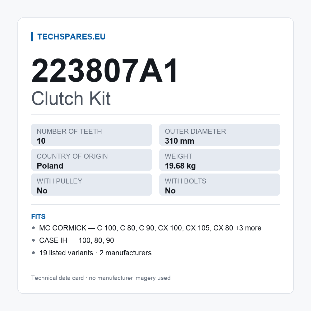 Clutch Kit 223807A1 — technical data card