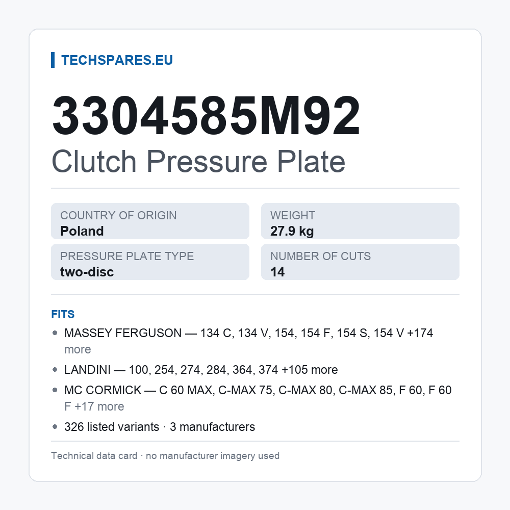 Clutch Pressure Plate 3304585M92 — technical data card