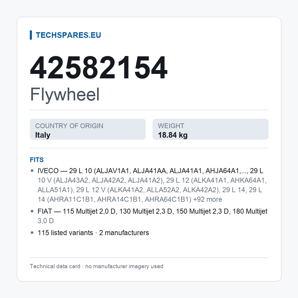 Flywheel 42582154 — technical data card