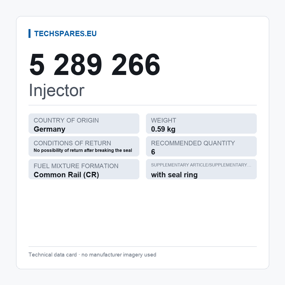 Injector 5 289 266 — technical data card