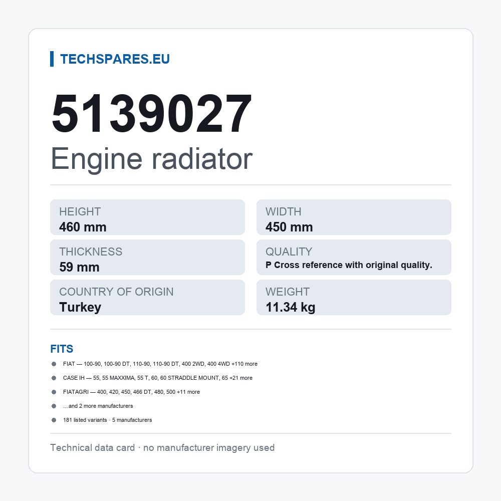 Engine radiator 5139027 — technical data card