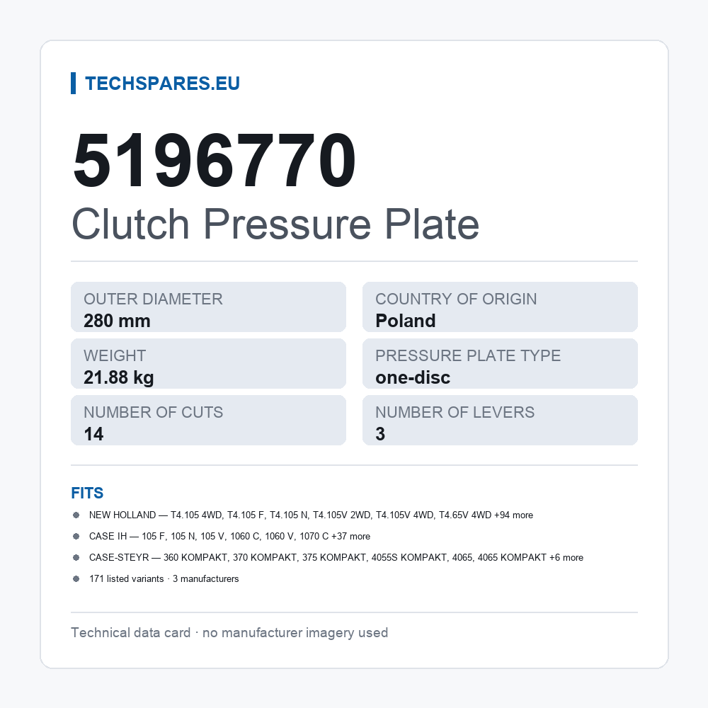 Clutch Pressure Plate 5196770 — technical data card
