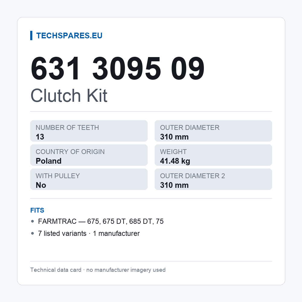 Clutch Kit 631 3095 09 — technical data card