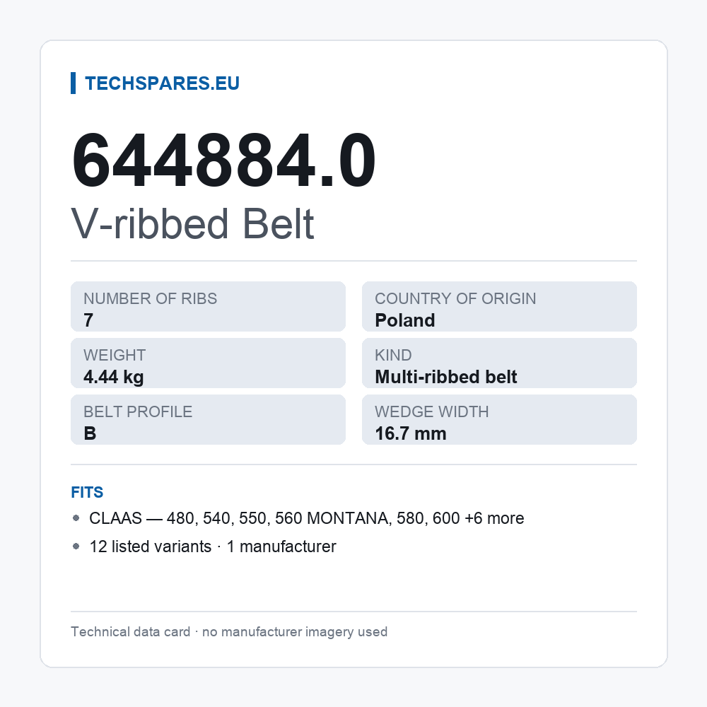 V-ribbed Belt 644884.0 — technical data card