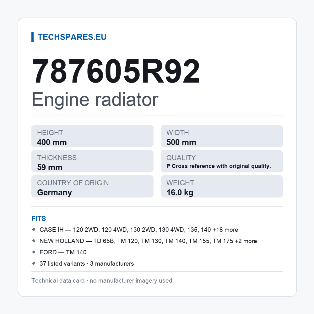 Engine radiator 787605R92 — technical data card