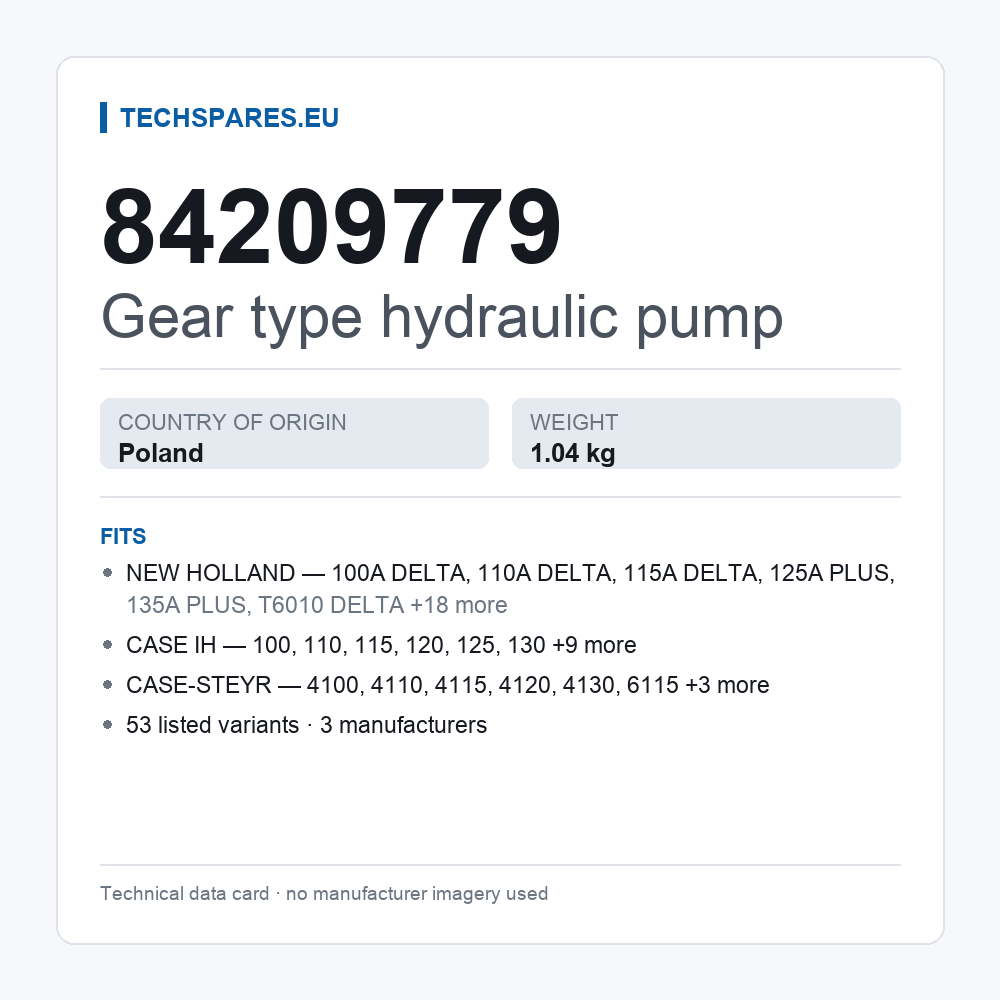 Gear type hydraulic pump 84209779 — technical data card