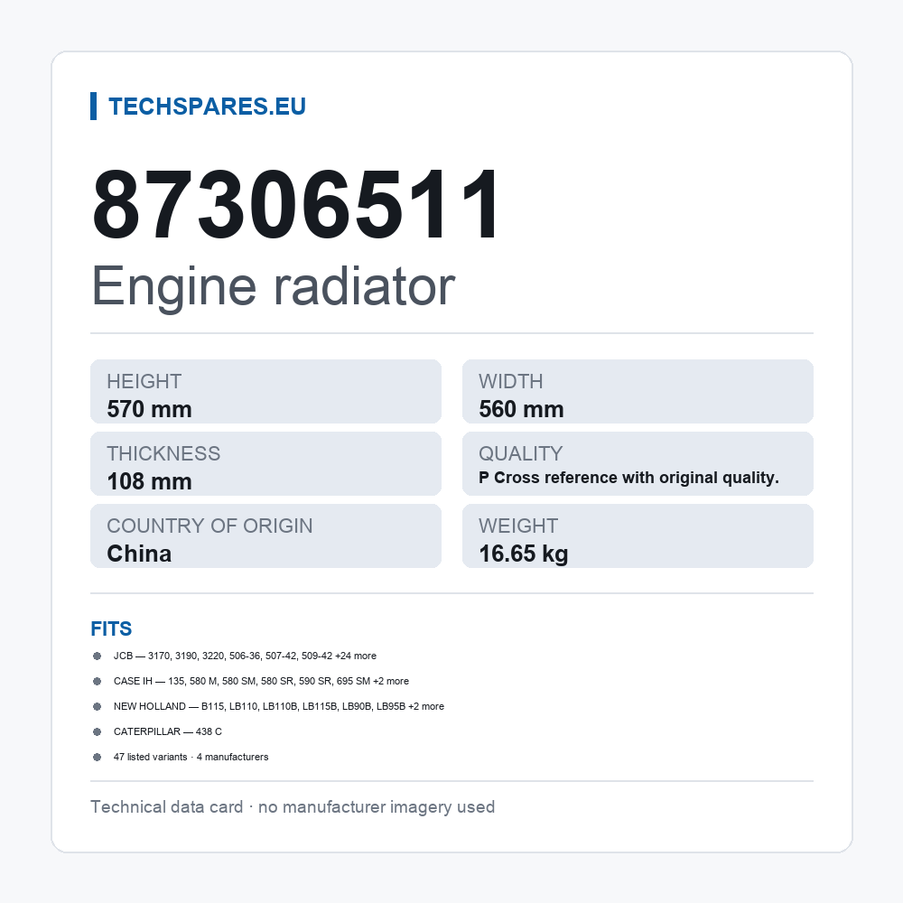 Engine radiator 87306511 — technical data card