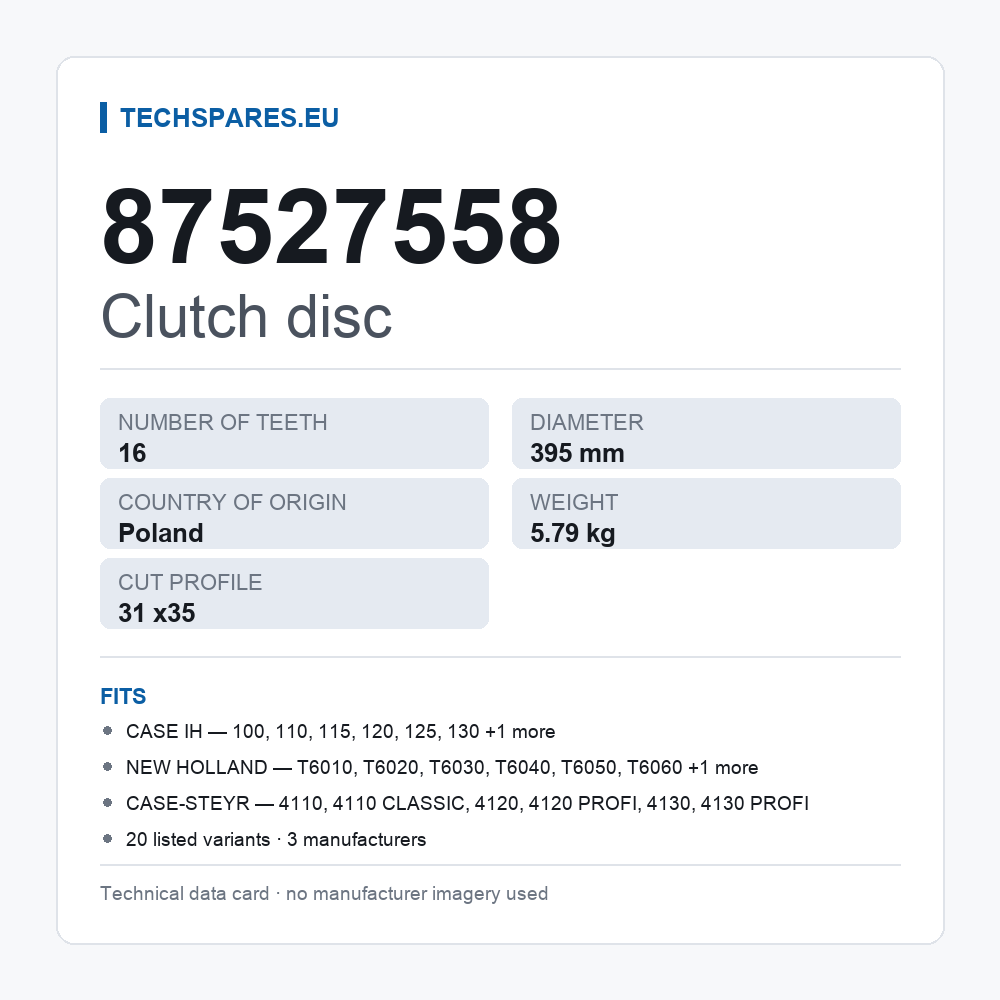 Clutch disc 87527558 — technical data card
