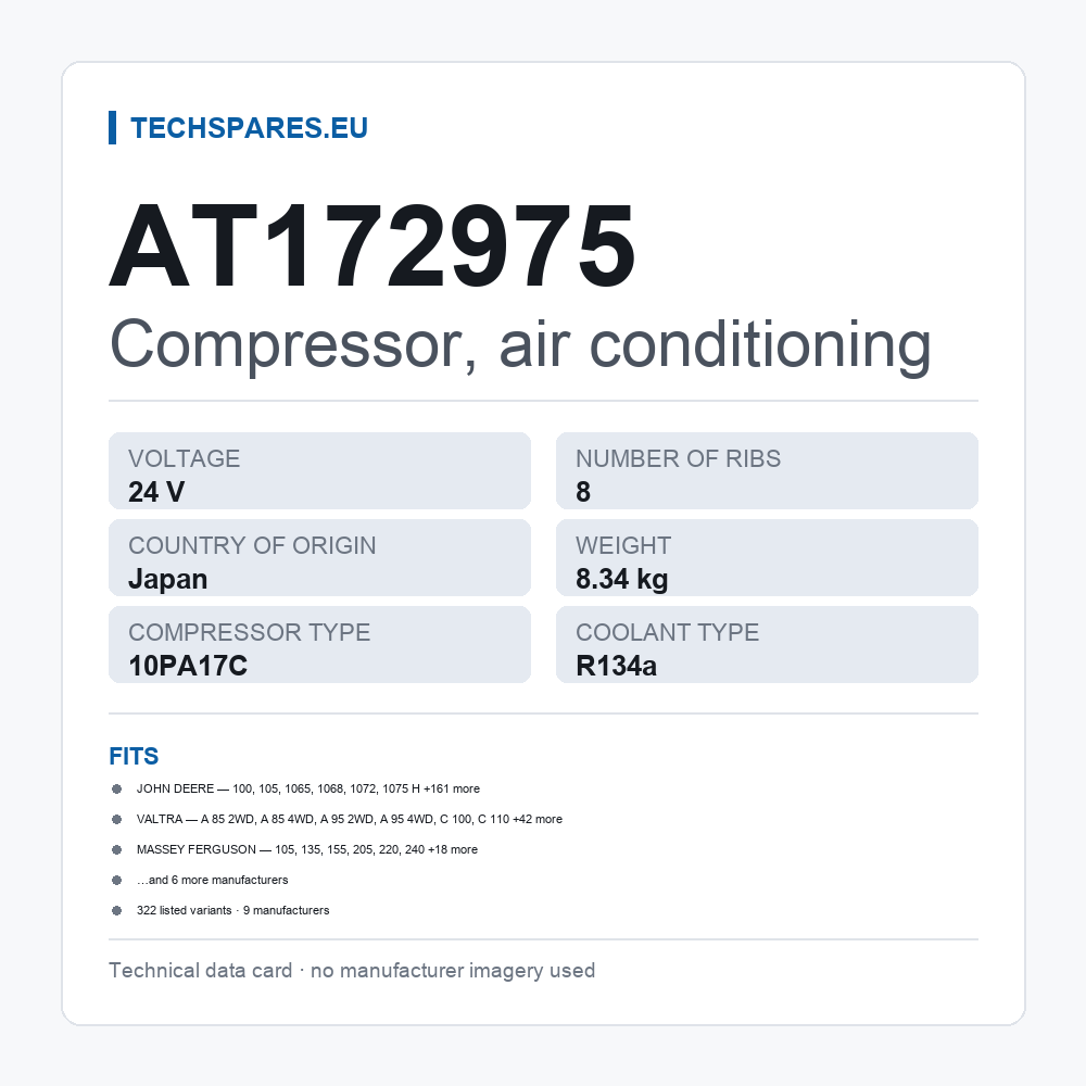 Compressor, air conditioning AT172975 — technical data card