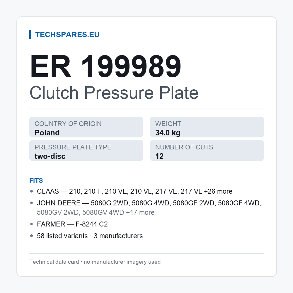 Clutch Pressure Plate ER 199989 — technical data card