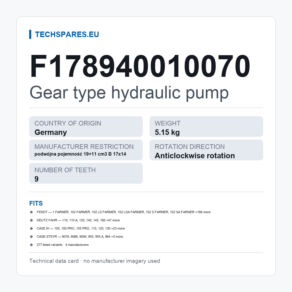 Gear type hydraulic pump F178940010070 — technical data card