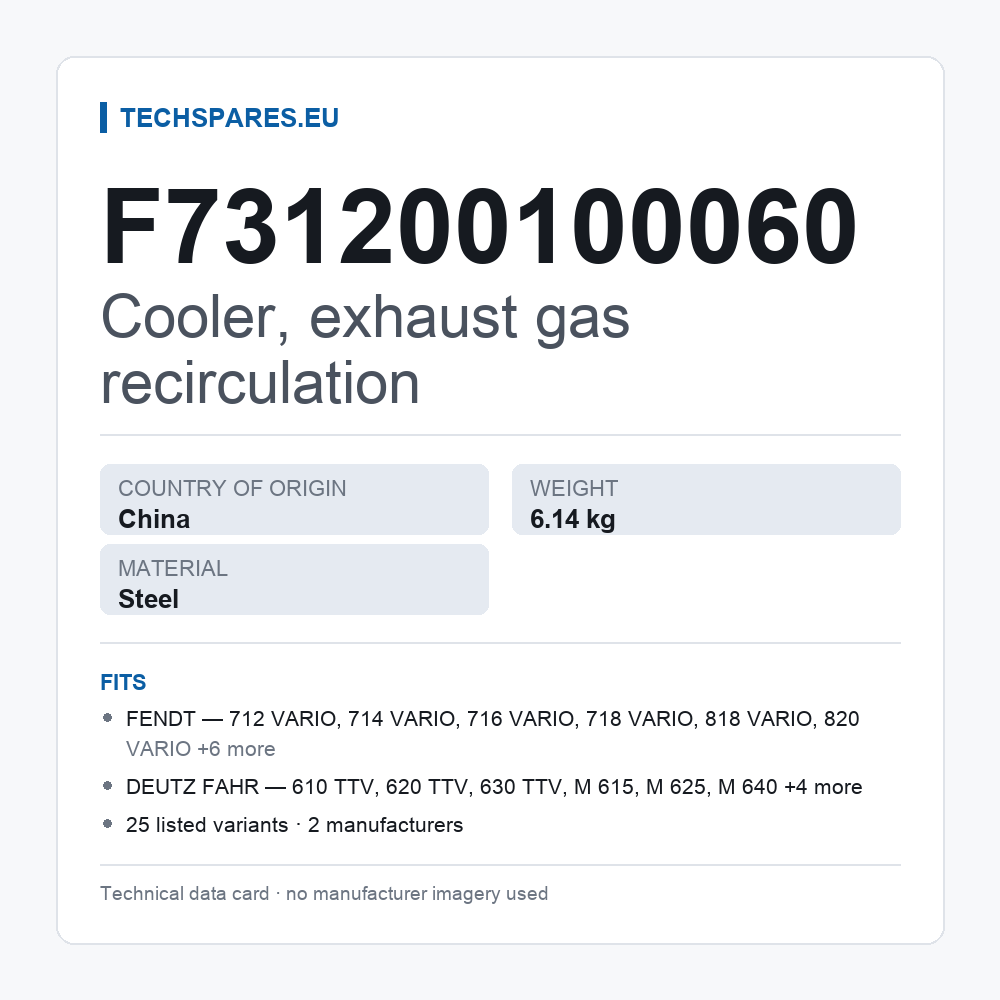 Cooler, exhaust gas recirculation F731200100060 — technical data card