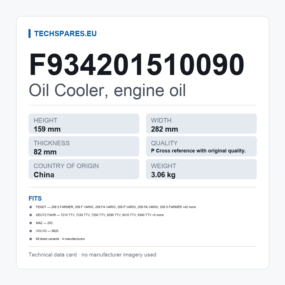 Oil Cooler, engine oil F934201510090 — technical data card