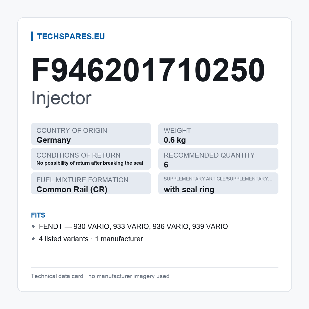 Injector F946201710250 — technical data card