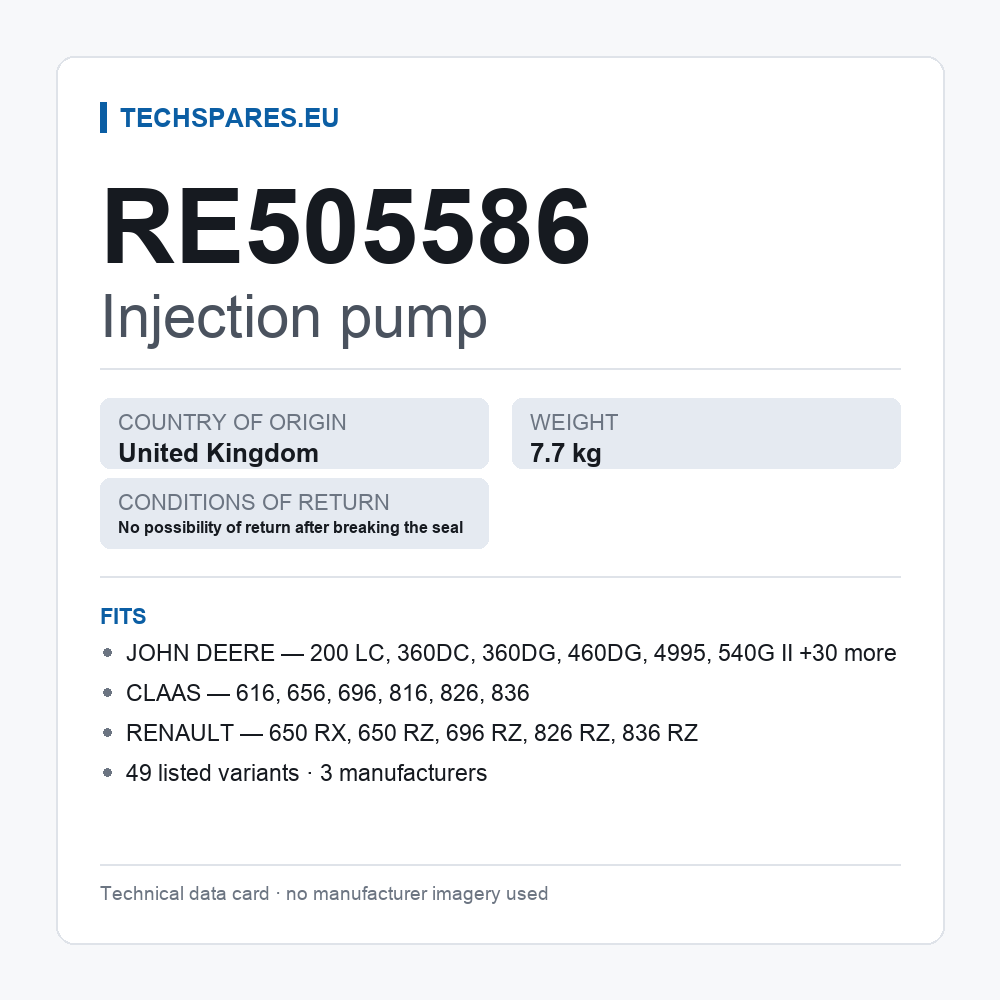 Injection pump RE505586 — technical data card