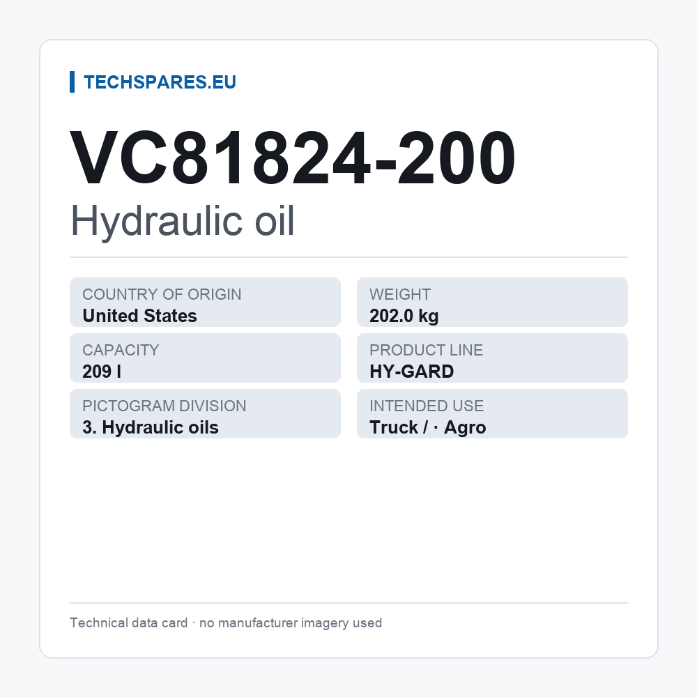 Hydraulic oil VC81824-200 — technical data card