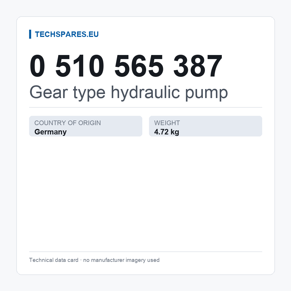 Gear type hydraulic pump 0 510 565 387 — technical data card