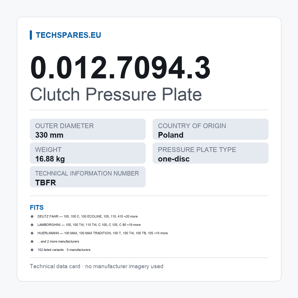 Kupplungsdruckplatte 0.012.7094.3 — technisches Datenblatt