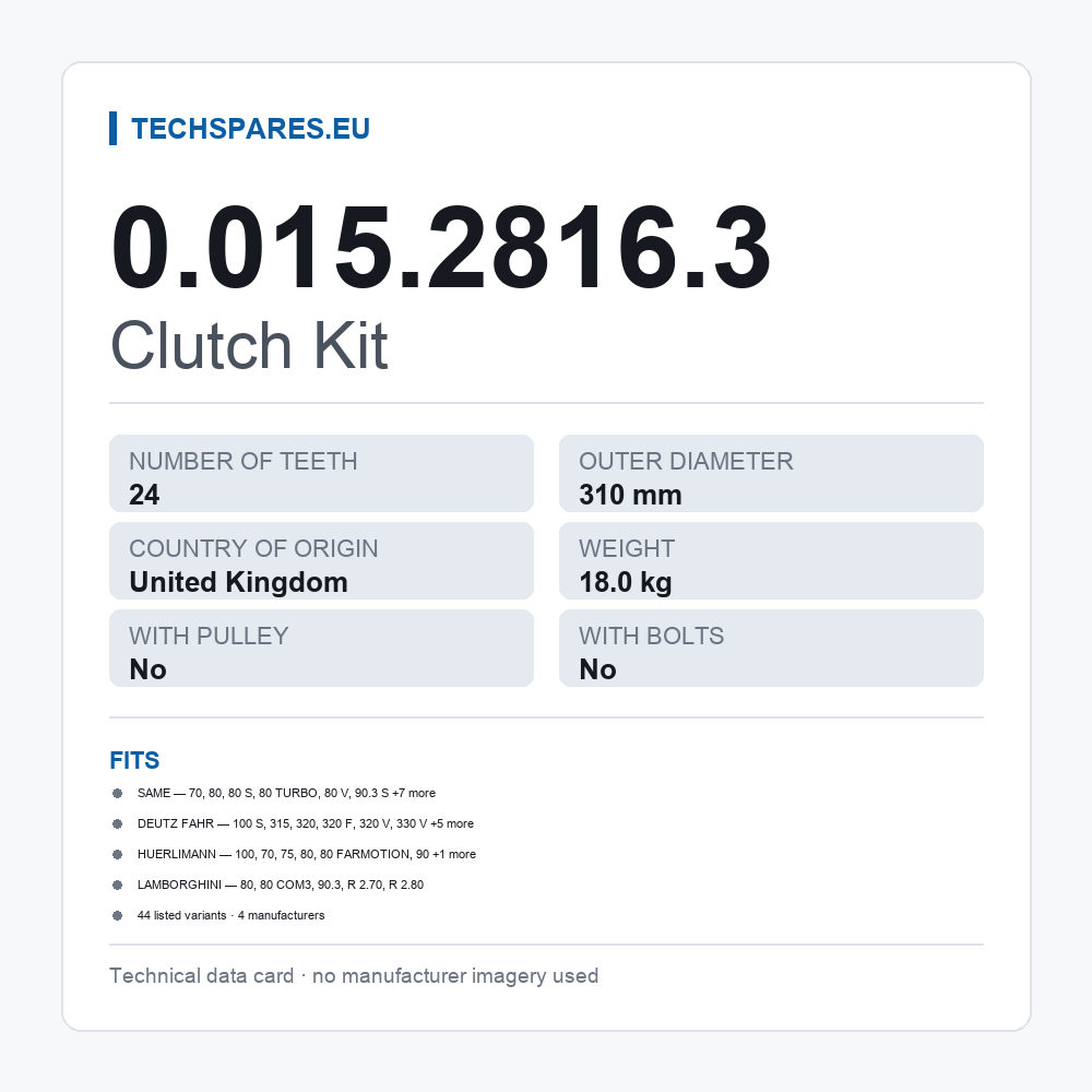 Clutch Kit 0.015.2816.3 — technical data card