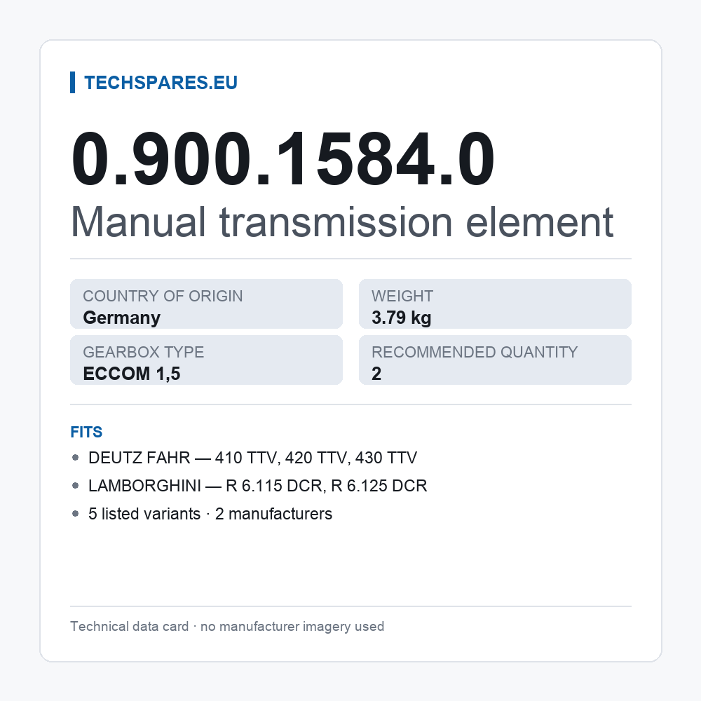 Manual transmission element 0.900.1584.0 — technical data card