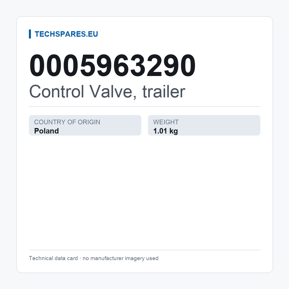 Control Valve, trailer 0005963290 — technical data card