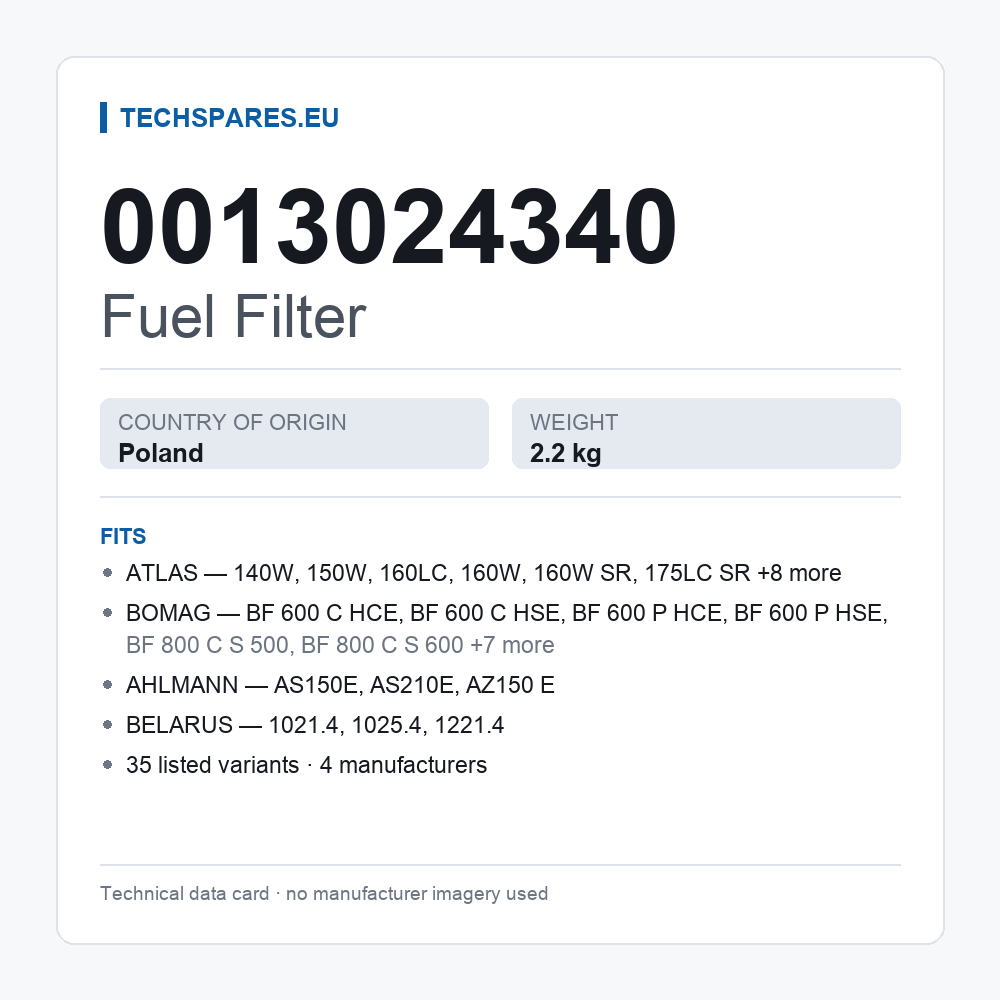 Fuel Filter 0013024340 — technical data card