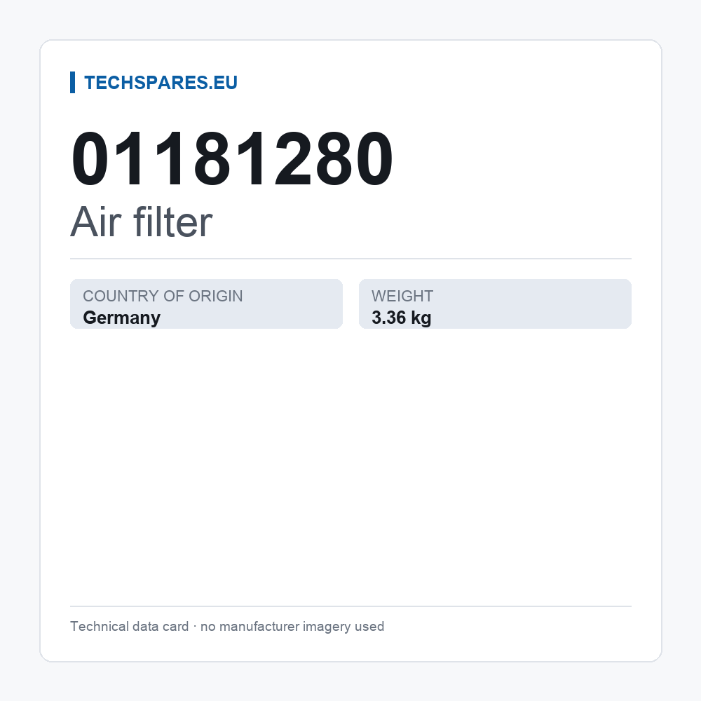 Air filter 01181280 — technical data card