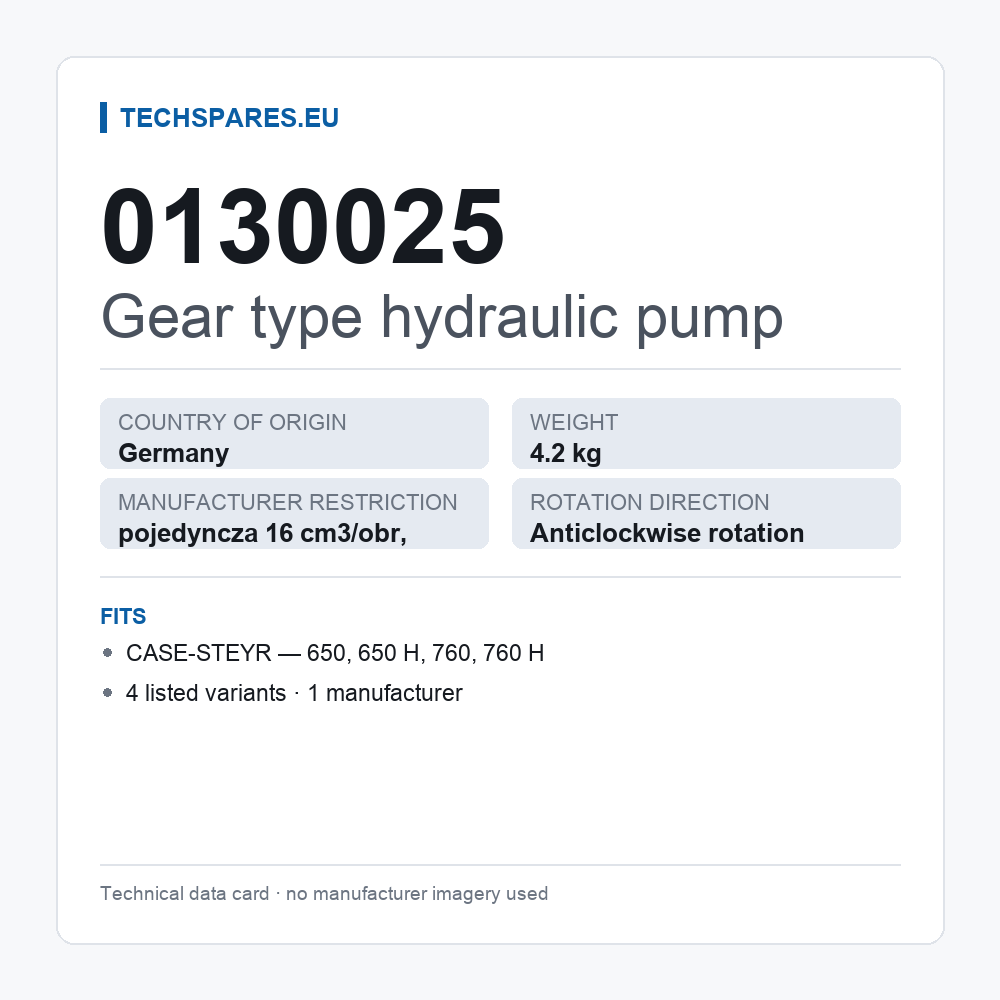 Gear type hydraulic pump 0130025 — technical data card