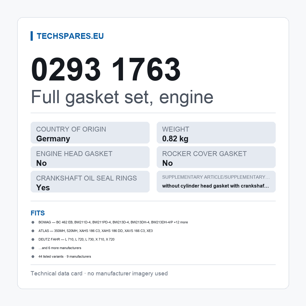 Full gasket set, engine 0293 1763 — technical data card