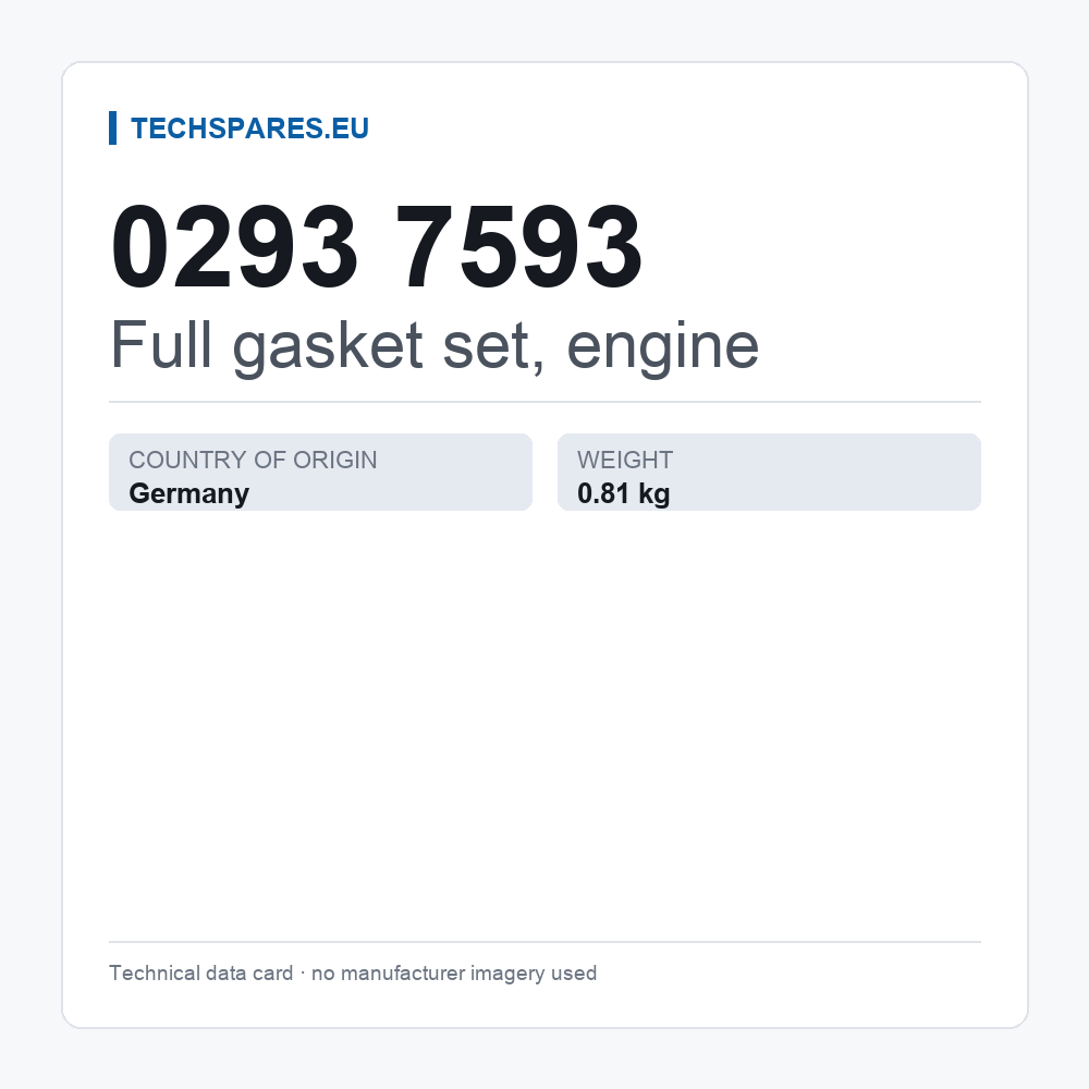 Full gasket set, engine 0293 7593 — technical data card
