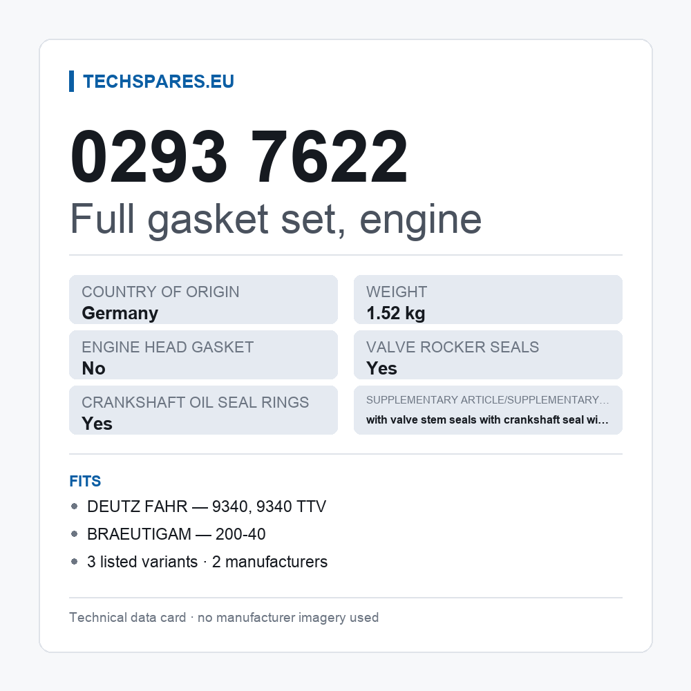 Full gasket set, engine 0293 7622 — technical data card