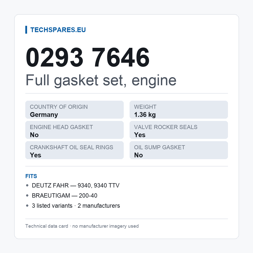 Full gasket set, engine 0293 7646 — technical data card