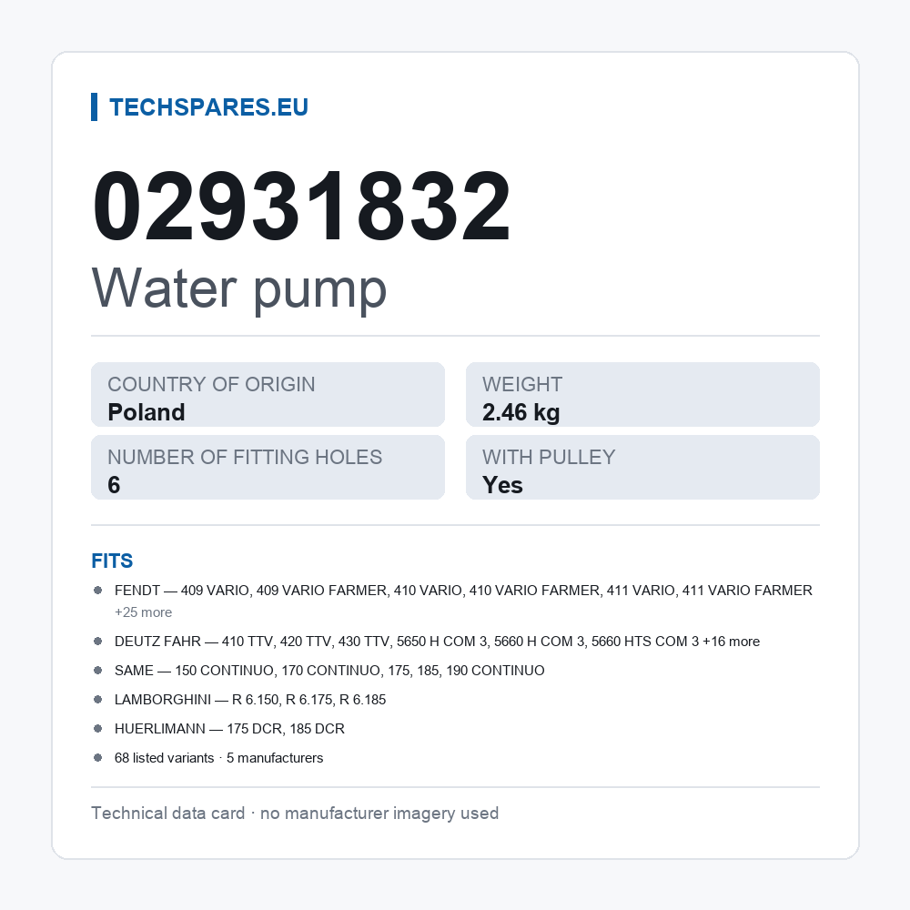 Water pump 02931832 — technical data card