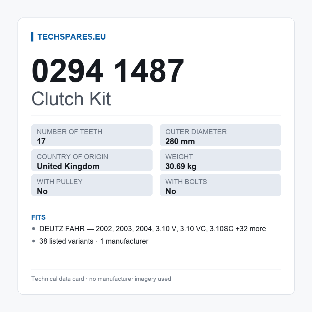 Clutch Kit 0294 1487 — technical data card