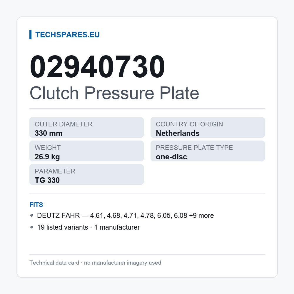 Clutch Pressure Plate 02940730 — technical data card