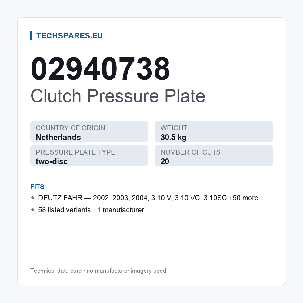 Clutch Pressure Plate 02940738 — technical data card