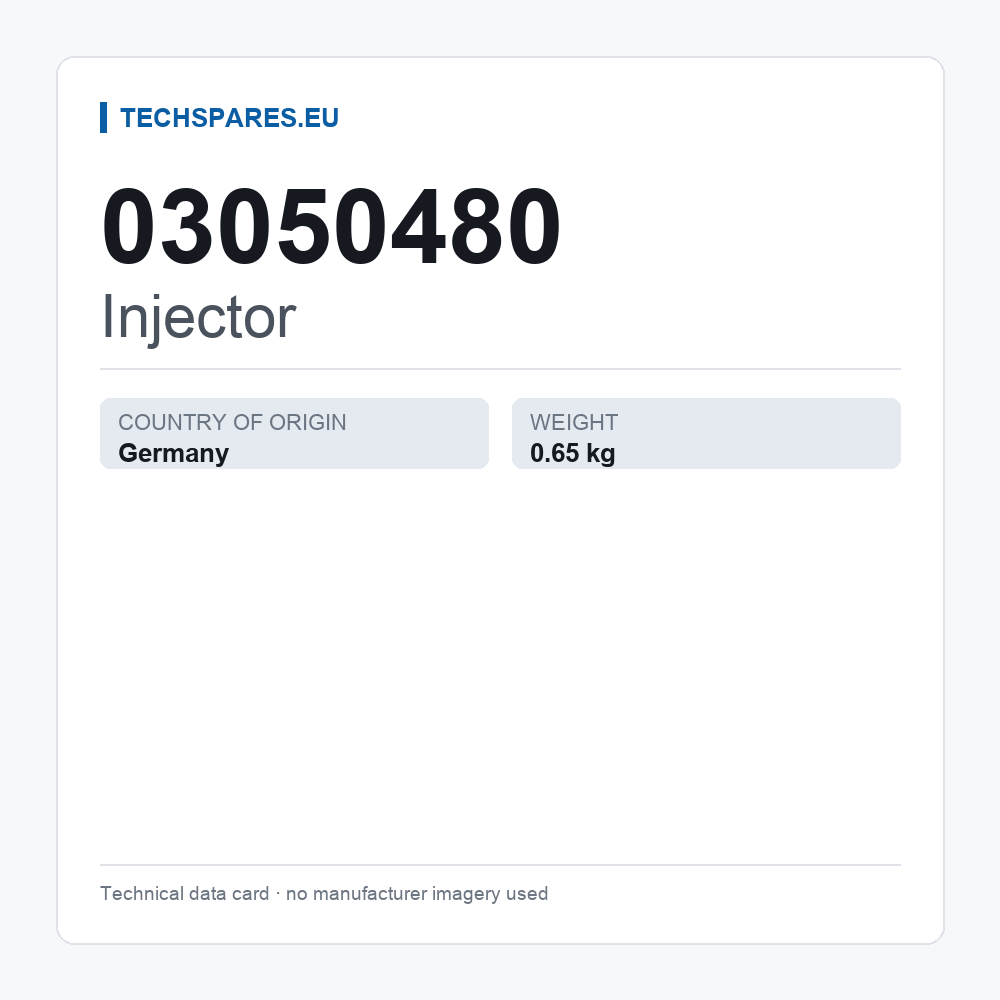 Injector 03050480 — technical data card