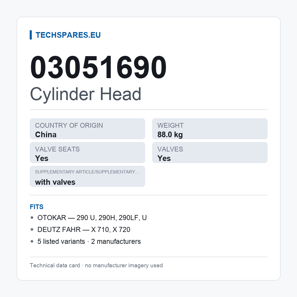 Cylinder Head 03051690 — technical data card