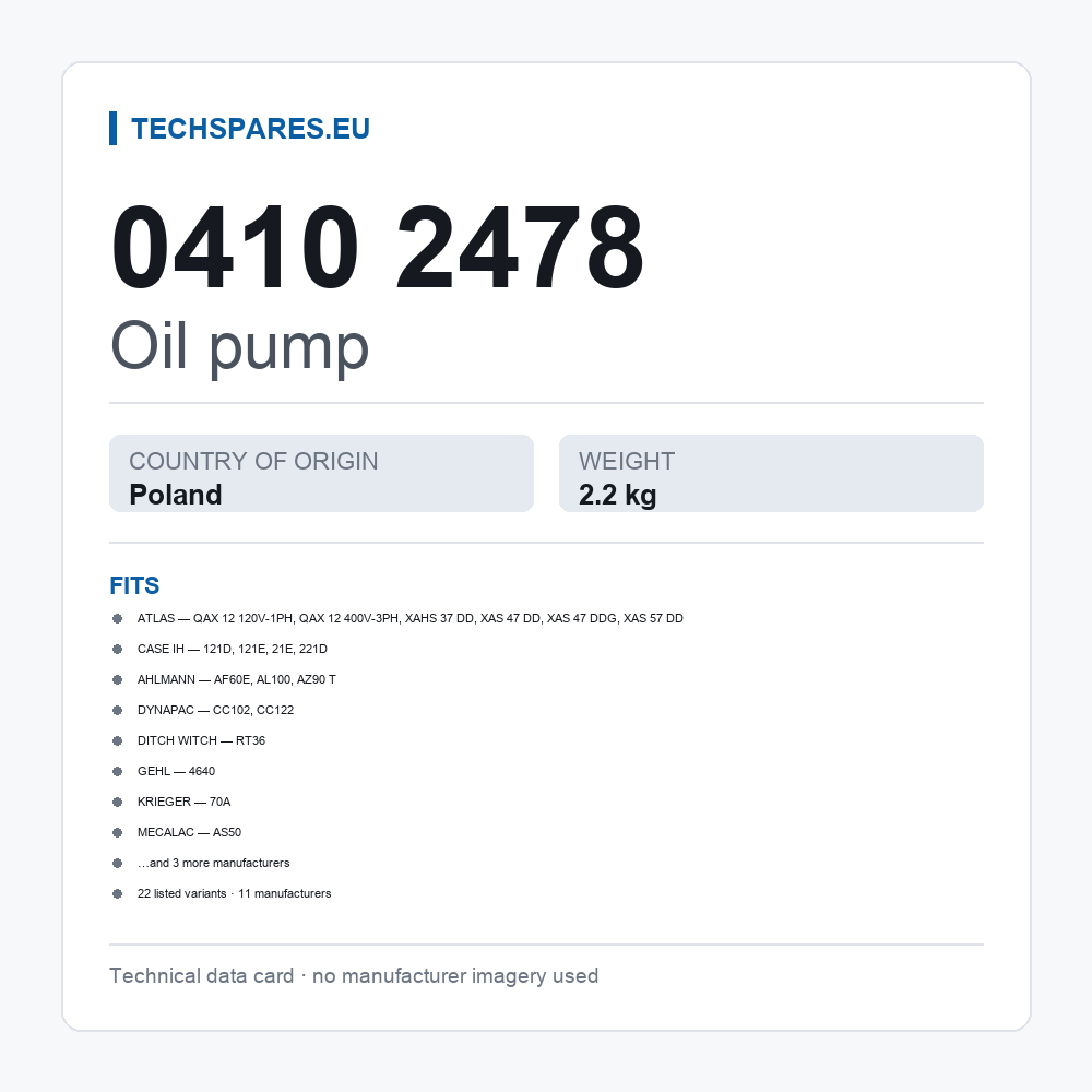 Oil pump 0410 2478 — technical data card