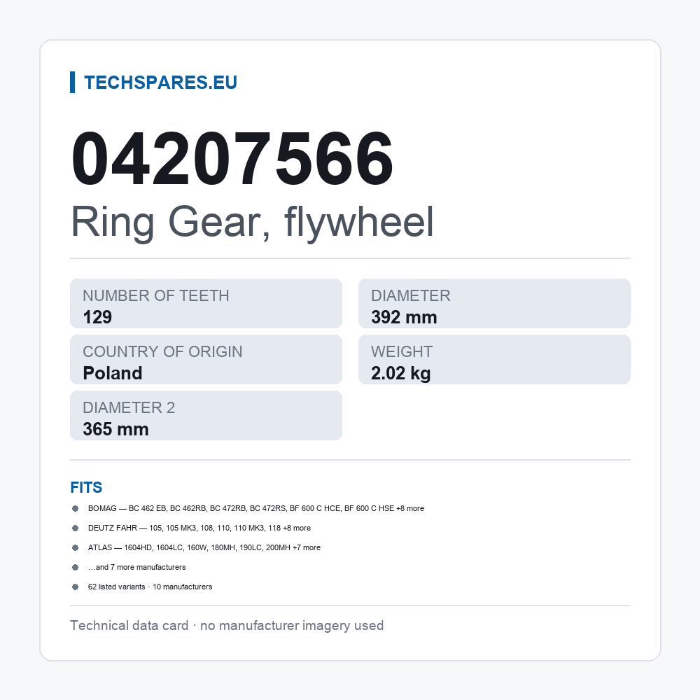 Ring Gear, flywheel 04207566 — technical data card