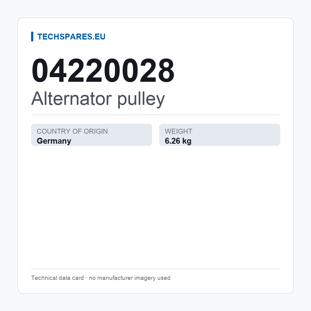Alternator pulley 04220028 — technical data card