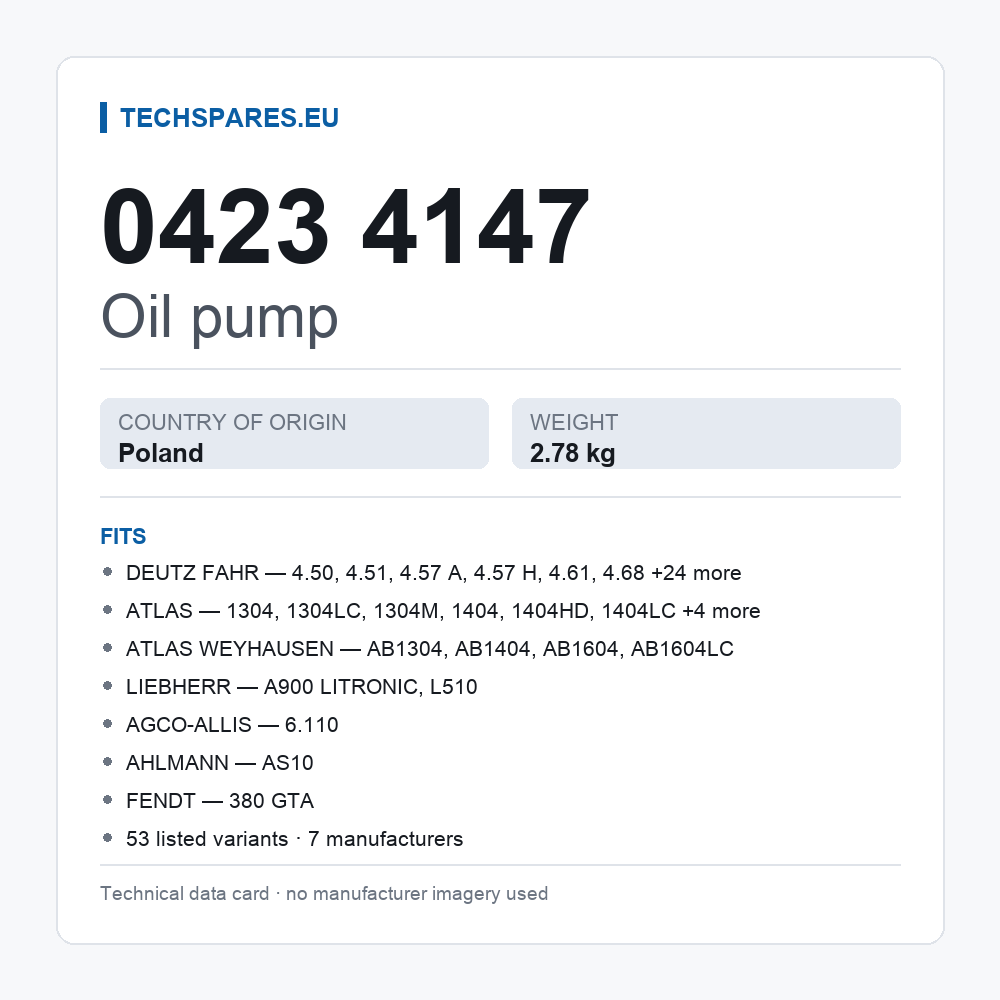 Oil pump 0423 4147 — technical data card