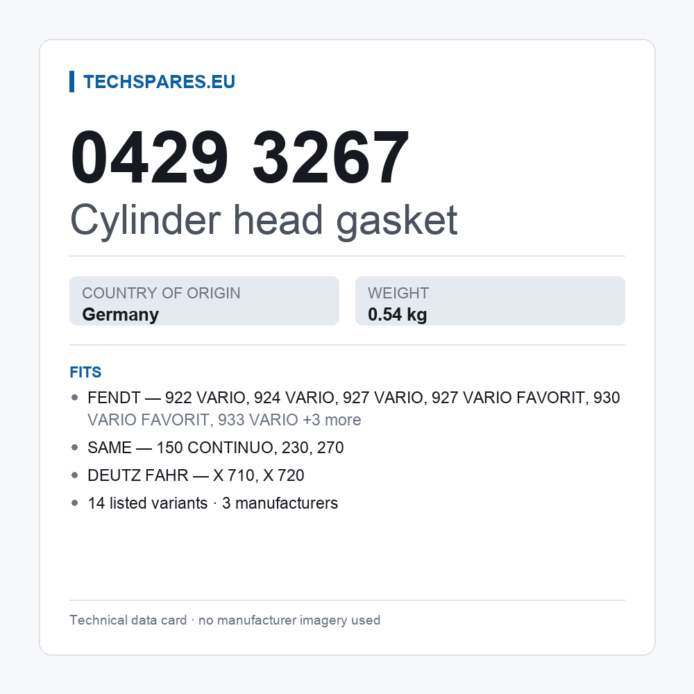Cylinder head gasket 0429 3267 — technical data card